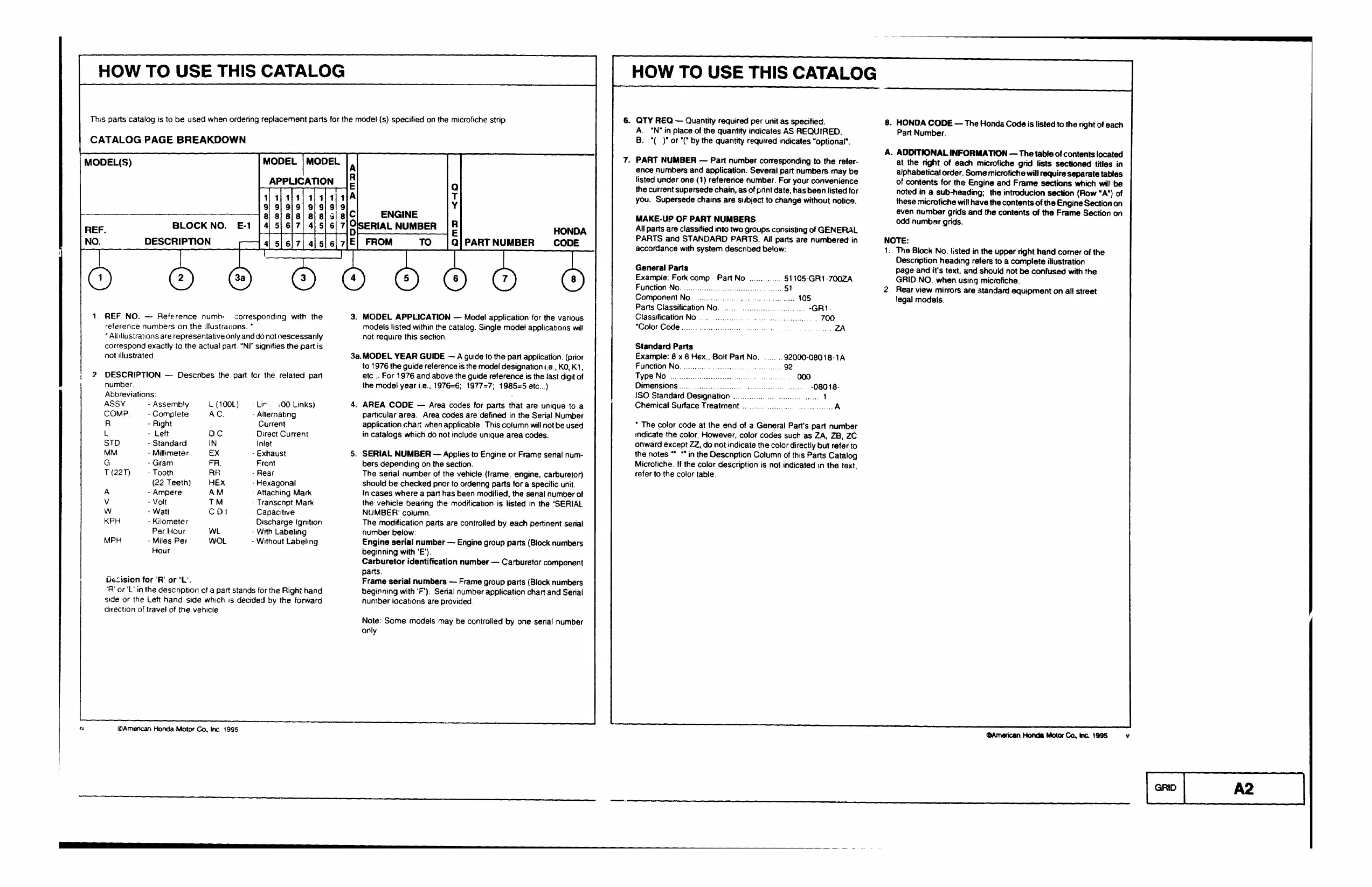 1993-1996 Honda CBR1000F Hurricane service manual Preview image 2