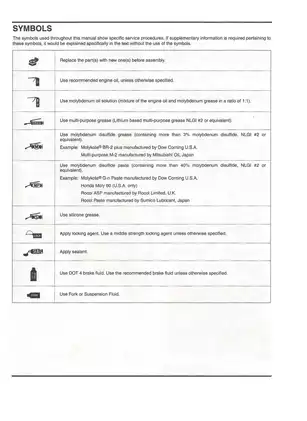 2008 Honda CBR1000RR service manual Preview image 4