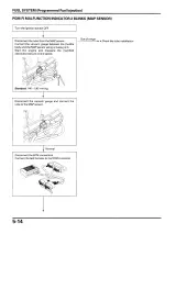 1998–2008 Honda CBR1100XX FI Service Manual (OEM) – preview page 4