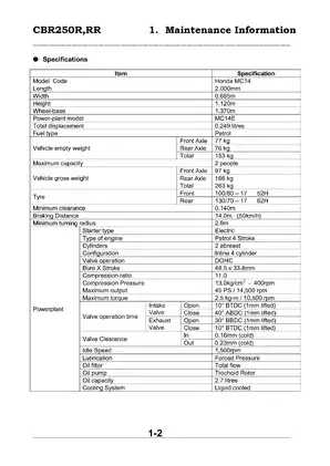 1987-1999 Honda CBR250R, CBR250RR, CBR250 repair manual Preview image 4