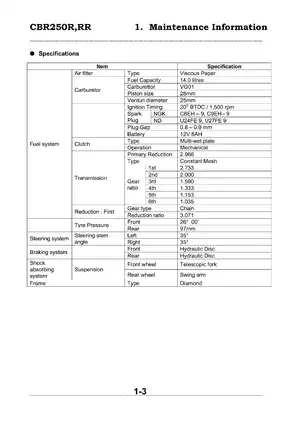 1987-1999 Honda CBR250R, CBR250RR, CBR250 repair manual Preview image 5