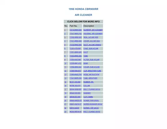 1996-1999 Honda CBR900RR, CBR919 repair manual Preview image 2