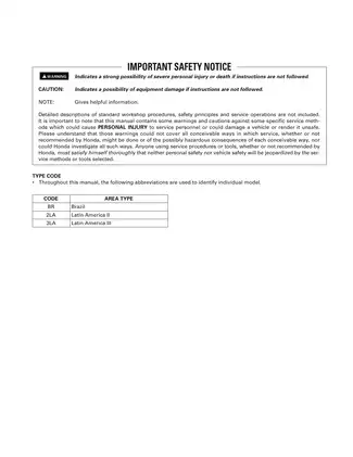 2002-2006 Honda CG 125 Titan, Cargo, Fan repair manual
