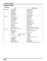 2002–2006 Honda CG 125 Titan, Cargo, Fan Service Manual (P/N 00X62-KGA-602) – preview page 4