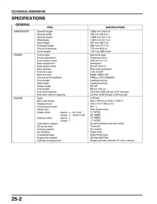 2002-2006 Honda CG 125 Titan, Cargo, Fan repair manual Preview image 4