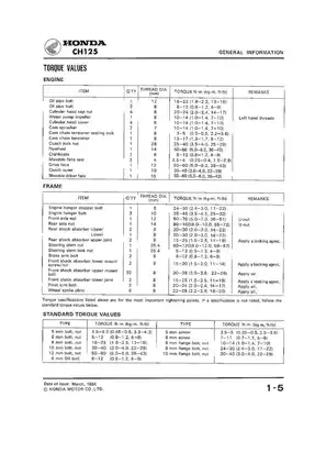 Honda CH125 Technical Manual and Service Guide Preview image 3