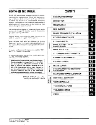 1985-1988 Honda CH250 Elite repair manual