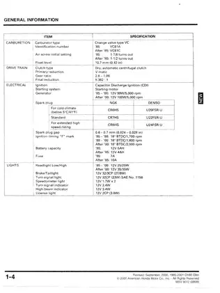 1985-2002 Honda CH80 Elite repair manual Preview image 5