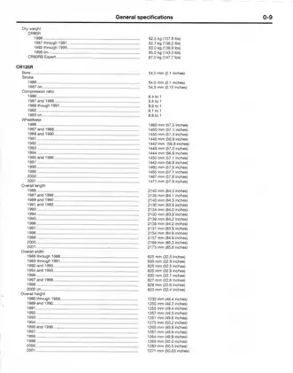 1985-2001 Honda CR 500 R, CR 500 repair manual Preview image 5