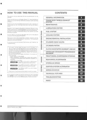 2002-2004 Honda CRF 450 R, CRF 450 service manual Preview image 1