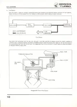 Honda CX500 Turbo 1982 OEM Service Manual (P/N 61MC700 ) – preview page 7