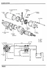 1985 Honda FL350R, FL350 Odyssey 350 ATV Shop Manual (P/N 61VM001) – preview page 7