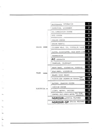 1986-1995 Honda NSR 250 R, NSR 250 repair manual Preview image 2