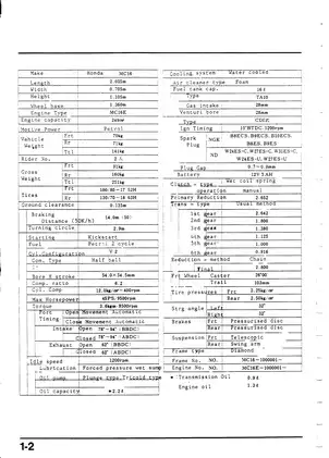 1986-1995 Honda NSR 250 R, NSR 250 repair manual Preview image 4