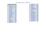 2000–2006 Honda RVT1000R / RC51 Service & Repair Manual (P/N 61GN402) – preview page 2