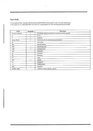 1997-2001 Honda SLR 650 Vigor shop manual Preview image 3