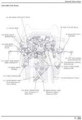 2003 Honda ST1100P Service Manual Addendum  (P/N 61MY311) – preview page 3