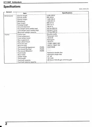 1990-2003 Honda ST 1100, ST11A00 service manual Preview image 4