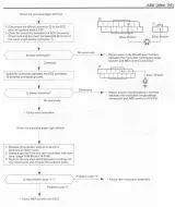 2003 Honda ST1100P Service Manual Addendum  (P/N 61MY311) – preview page 7