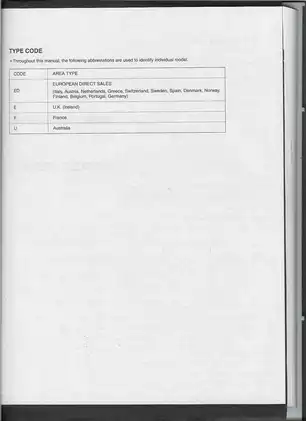 2003-2007 Honda ST 1300 Pan-European manual Preview image 2