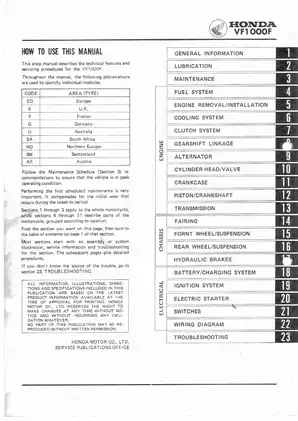 1984 Honda VF1000, VF1000F Interceptor service information manual Preview image 3