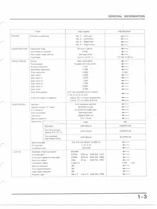 1982-1985 Honda VF750C, VF750S, VF700C, VF700S, V45, Sabre Magna repair manual Preview image 5