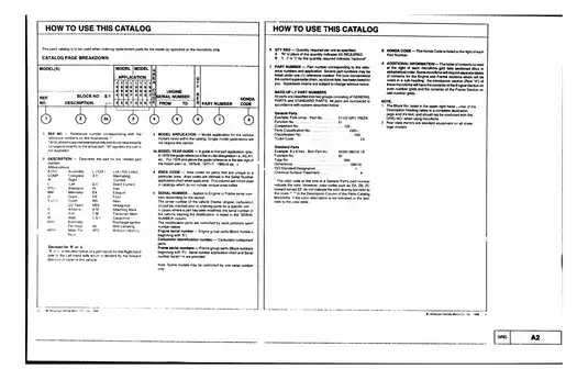 1986-1996 Honda VFR 750 F, VFR 750 Interceptor parts catalog Preview image 3