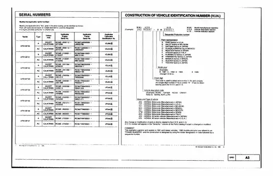 1986-1996 Honda VFR 750 F, VFR 750 Interceptor parts catalog Preview image 4