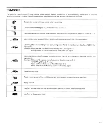 2000-2007 Honda VT 1100 C2, Sabre 1100, VT 1100 repair manual Preview image 2