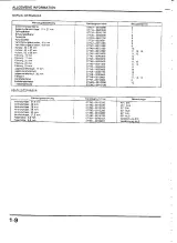 1988–1993 Honda VT600C Shadow Service Manual (P/N 67MR100V) – preview page 2