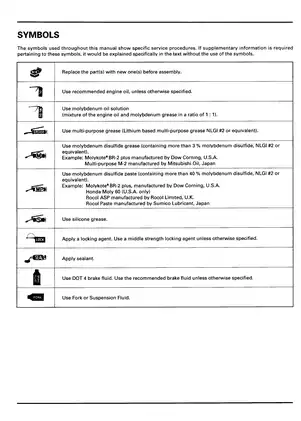 1998-2003 Honda VT750C, VT 750 Shadow repair manual Preview image 3