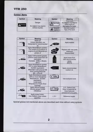 1997-2009 Honda VTR250 workshop manual Preview image 3