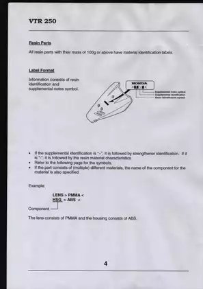1997-2009 Honda VTR250 workshop manual Preview image 5
