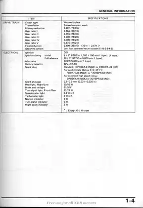 1985-1989 Honda XBR500 shop manual Preview image 5