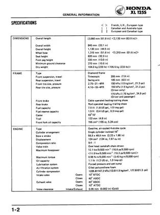 Honda XL185, XL185S repair manual Preview image 4