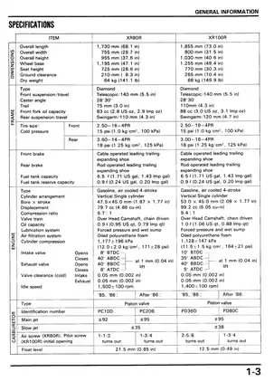 Comprehensive Honda XR80R & XR100R Motorcycle Service Manual (1985-1991) Preview image 4