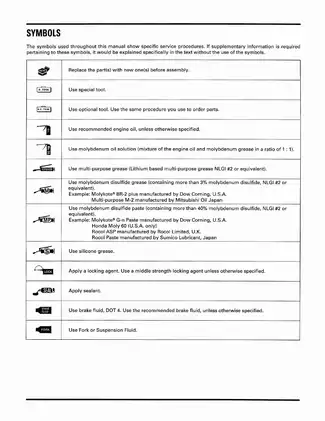 1996-2004 Honda XR250, XR250R service manual Preview image 3