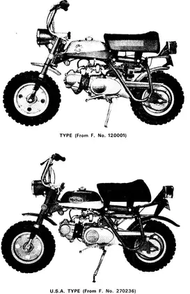 1969-1999 Honda Z50R, Z50A, Z50 shop manual Preview image 5
