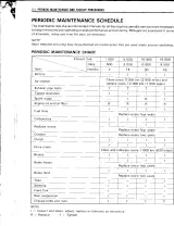 1991–1998 Suzuki 250F Service Manual (P/N 99500-32062-01E) – preview page 3