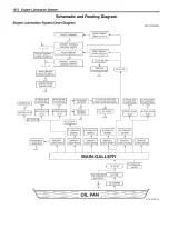 2007–2008 Suzuki GSF650, GSF650S & GSX650F Factory Service Manual – preview page 6