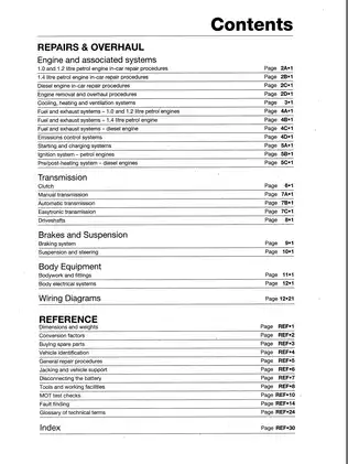 Vauxhall Corsa (2000-2003) Service & Repair Manual - Complete Guide Preview image 5