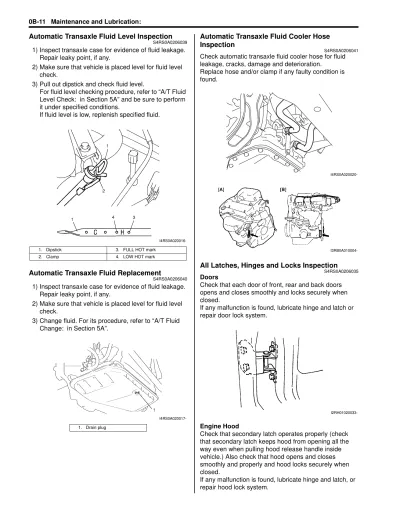 Preview: 2004–2010 Suzuki Swift RS415 Service & Repair Manual (P/N 99500-63J00-24E)