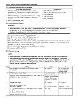 2004–2010 Suzuki Swift RS415 Service & Repair Manual (P/N 99500-63J00-24E) – preview page 3