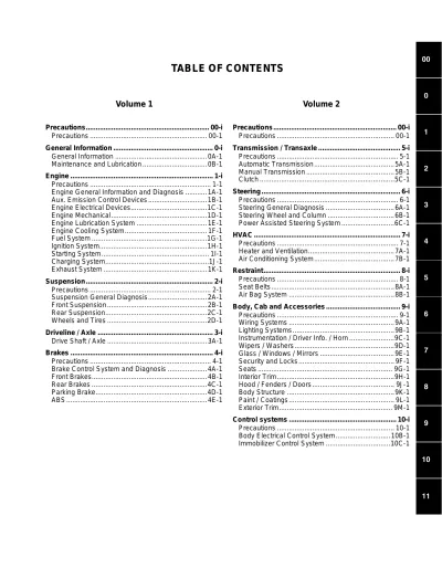 2004–2010 Suzuki Swift RS415 Service & Repair Manual (P/N 99500-63J00-24E)