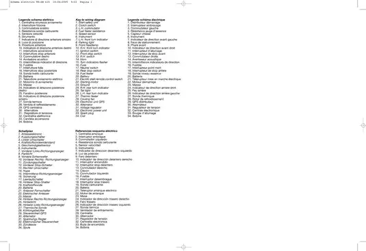 2006 Husqvarna TE610, SM610 repair manual Preview image 3