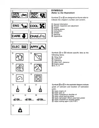 1985-1988 Yamaha Big Wheel BW200N service manual Preview image 4