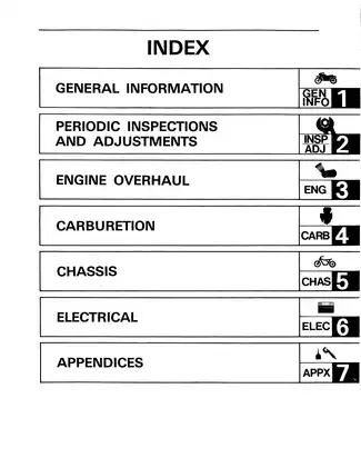 1985-1988 Yamaha Big Wheel BW200N service manual Preview image 5