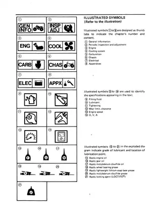 1986-1990 Yamaha Big Wheel BW80S service manual Preview image 4