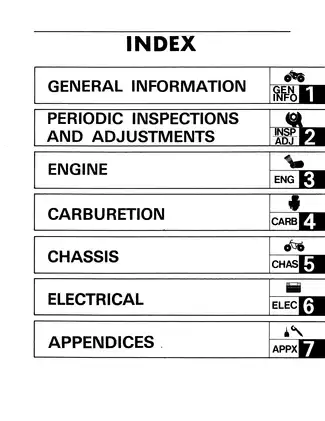 1986-1990 Yamaha Big Wheel BW80S service manual Preview image 5