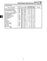 1992–2001 Yamaha Jog CY50D Scooter Service Manual (P/N LIT-11616-08-16) – preview page 3